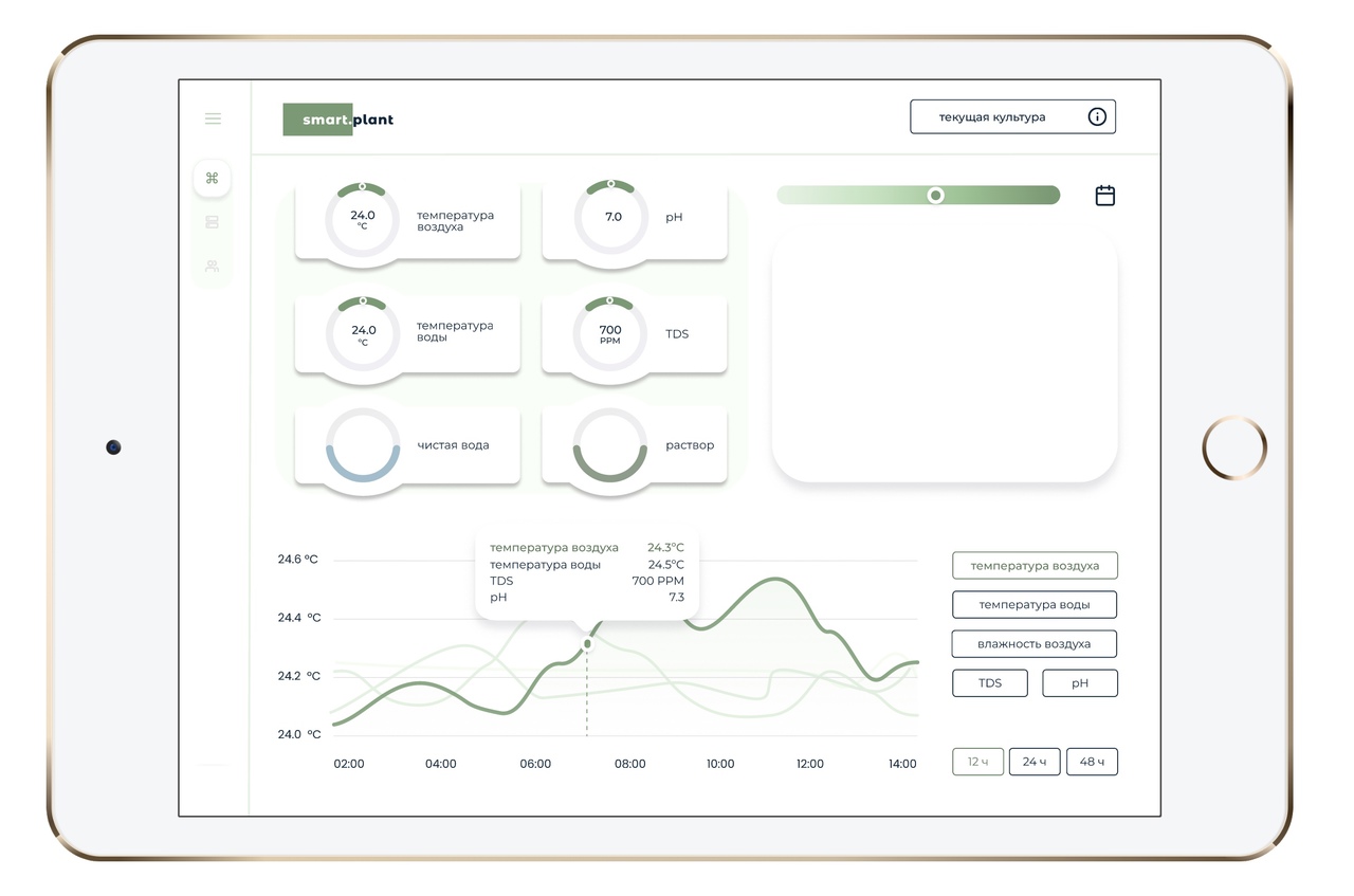web interface